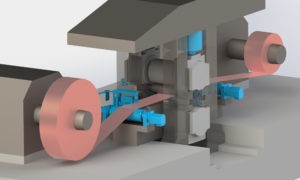 Rolling mill with Automatic Flatness Control (AFC)
